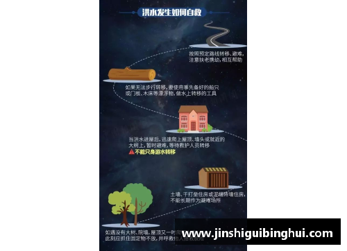 金狮贵宾会官网加的斯暴雨突袭，数人受伤！政府紧急响应保护市民安全