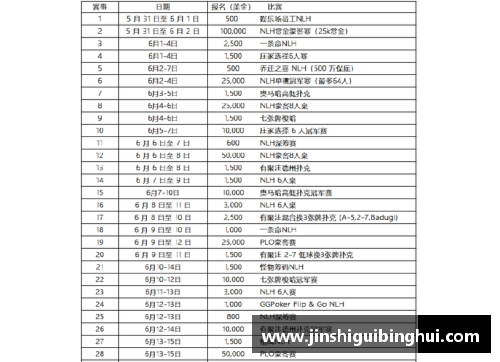 金狮贵宾会官网CBA新赛季赛程正式公布：2021-2022赛季时间表曝光 - 副本 (2)